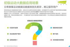 數(shù)據(jù)報(bào)告解析 運(yùn)動(dòng)咨詢服務(wù)的現(xiàn)狀與前景